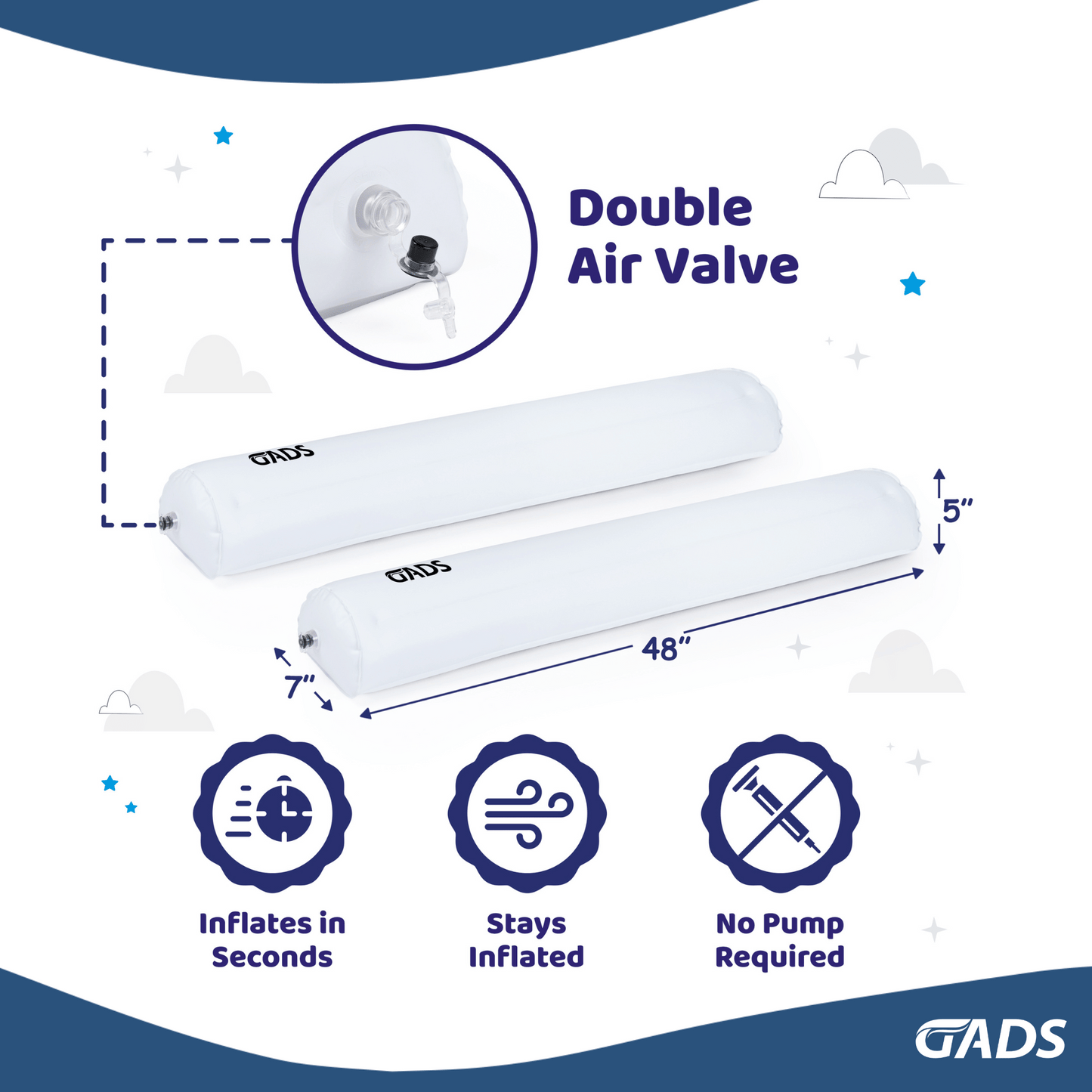 Inflatable Bed Rails